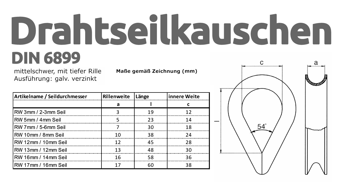 Kausche_Grafik_1200_Standard